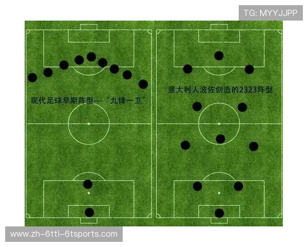 足球比赛中的空间利用与战术布局